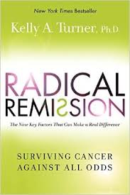 Do you have the 9 characteristics found in nearly 100% of people who have experienced remission of a terminal disease?