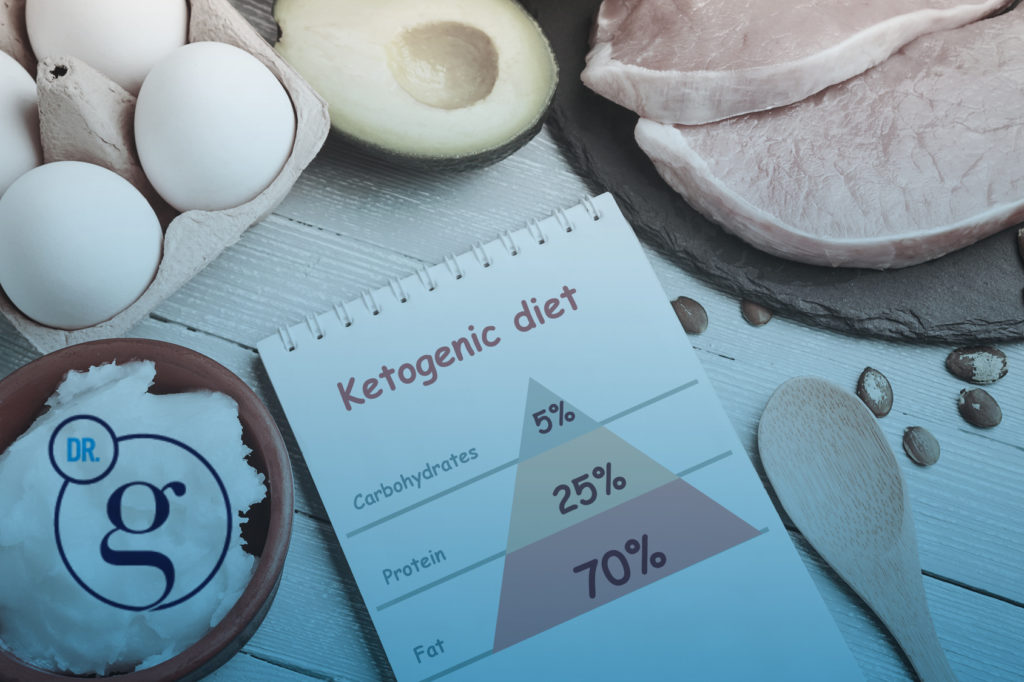 Myth busting Ketosis with DrG